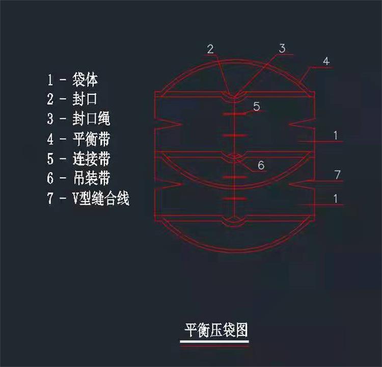 土工布鞍袋   石油管道穩(wěn)管壓重袋原理及用途